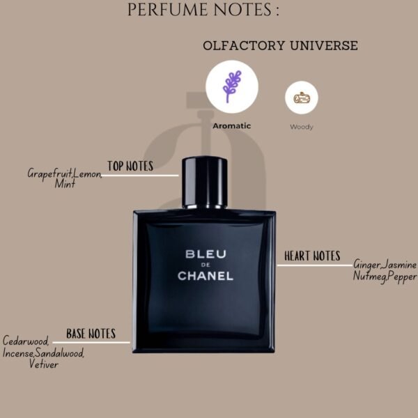bleu de chanel - Image 3