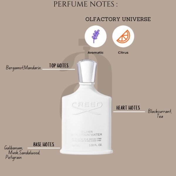 Creed Silver Mountain Water - Image 3