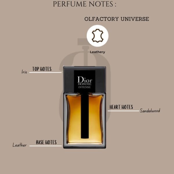 DIOR HOMME INTENSE - Image 3