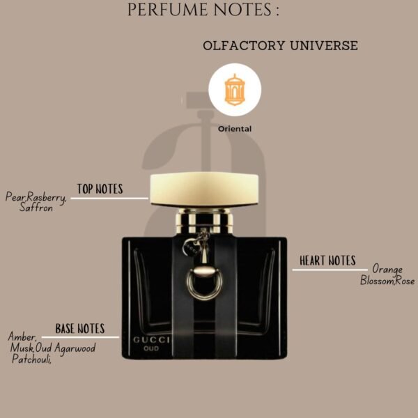 GUCCI OUD - Image 3