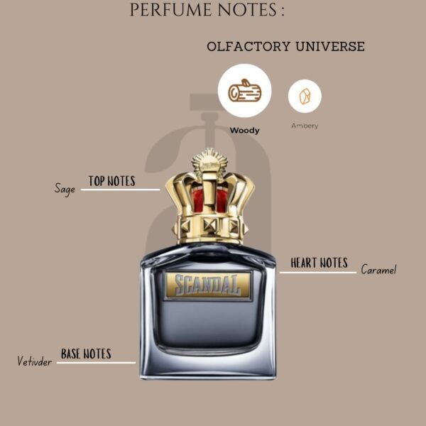 jpg scandal pour homme - Image 3