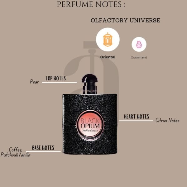 YSL Black Opium - Image 3